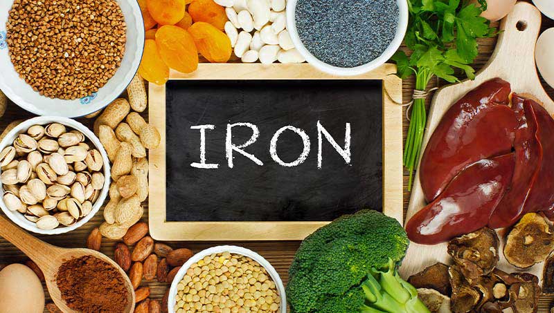 a Wilmington chiropractor at Cowan Chiropractic & Rehabilitation explains the health benefits of iron