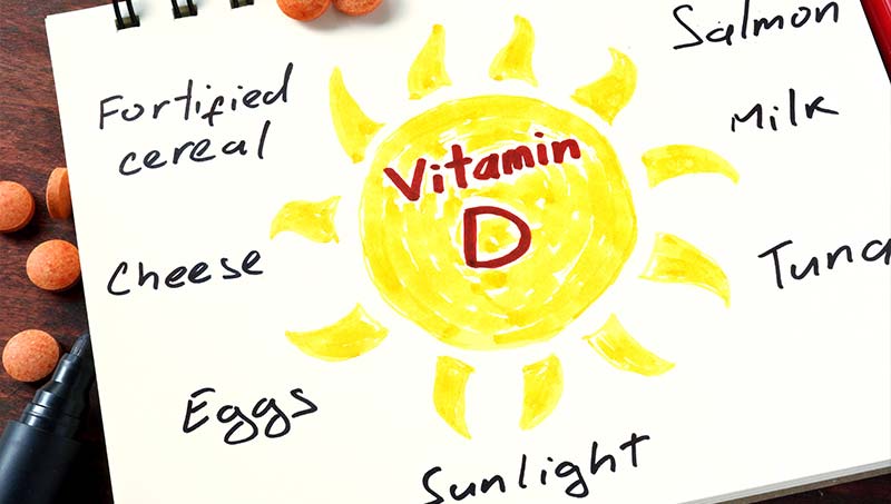 vitamin D found to help depression explained by a Wilmington Chiropractor at Cowan Chiropractic & Rehabilitation