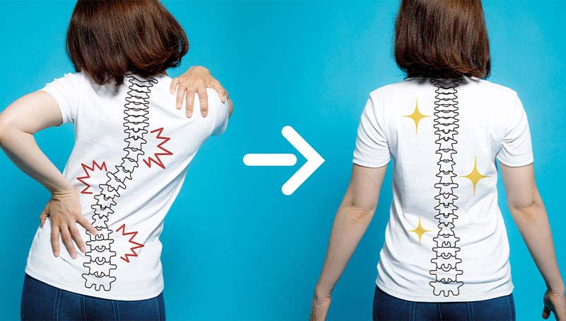 the Ultimate Guide To Good Posture by aWilmington Chiropractor at Cowan Chiropractic & Rehabilitation